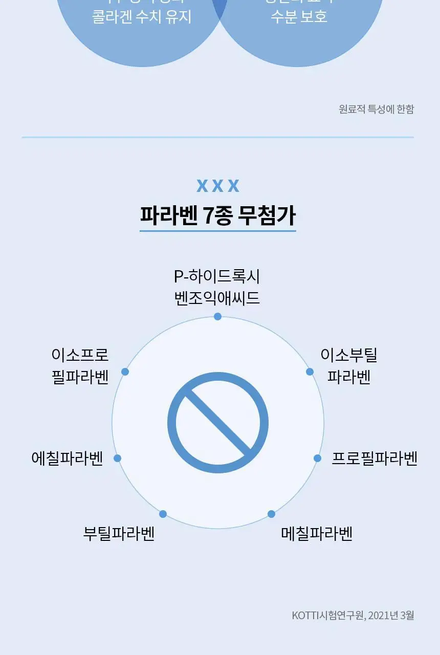 [산뜻마무리] 비페스타 립앤아이 리무버 145ml 상세페이지 11